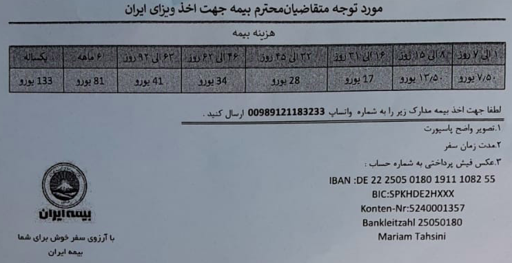 Assurance maladie Iran