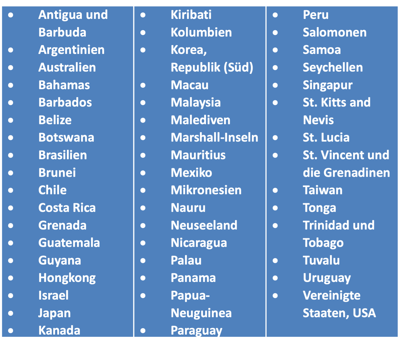 ETA del Reino Unido estados a partir de 250108